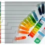 Жидкий индикатор pH test kit GHE