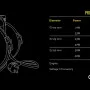 Вентилятор канальный Profan TT Extractor Fan 100